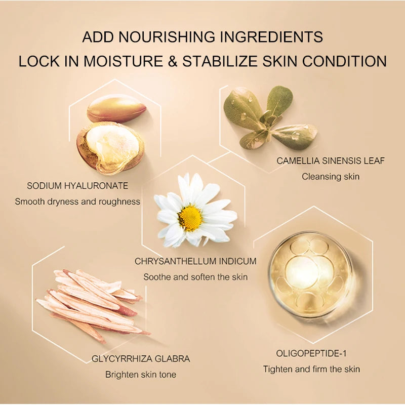 OKADY offres spéciales faible remise Bifida Ferment Lysate hydratant Anti-âge Lotion Toner crème bio ensemble de soins de la peau