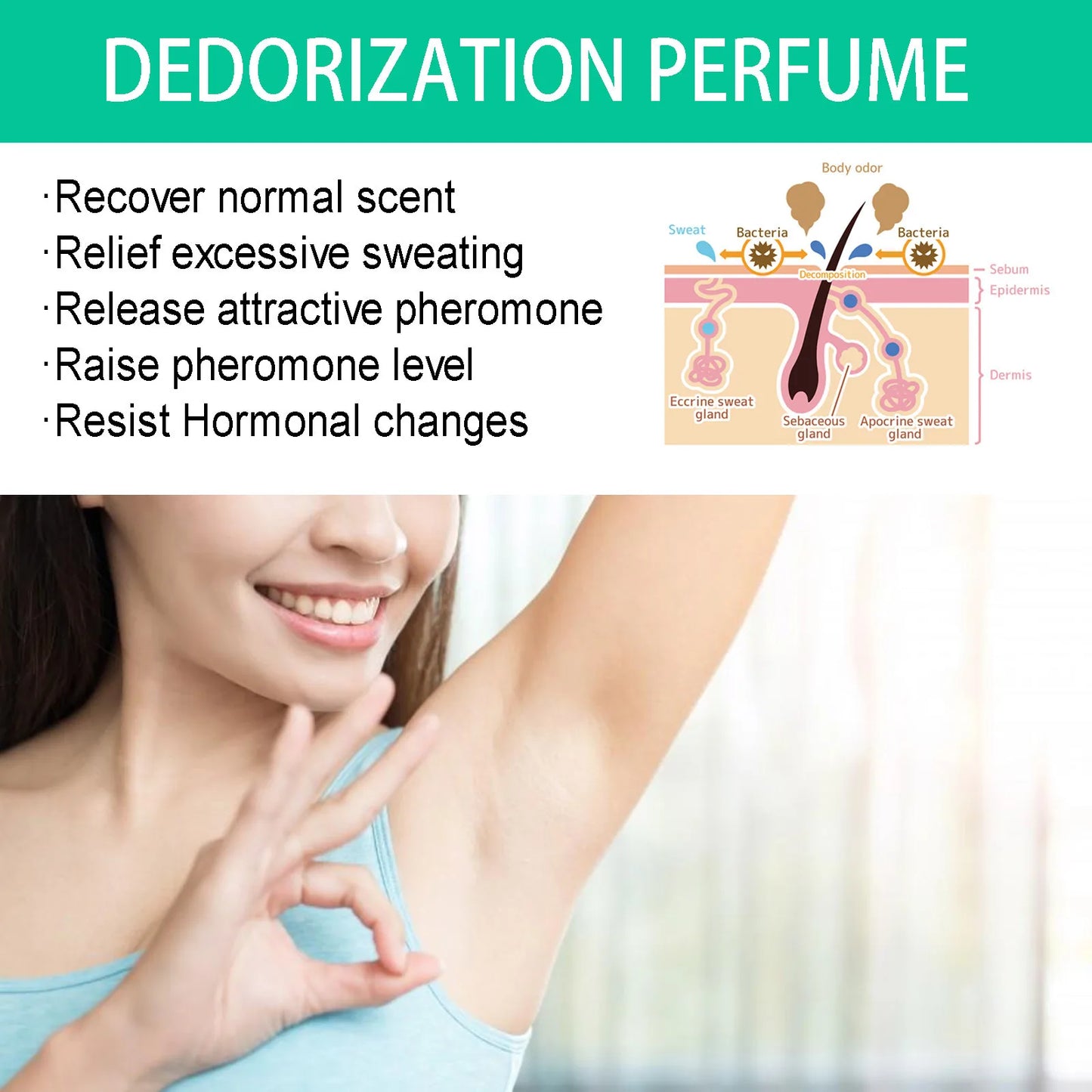 Spray dissolvant d'odeurs corporelles, Anti-transpiration, élimine les odeurs des aisselles, sérum hydratant, rafraîchissant, doux, parfum pour la peau, Spray déodorant