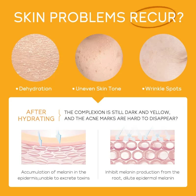 LAIKOU-Ensembles de soins de la peau à la vitamine C, crème pour le visage, nettoyant pour le visage, essence, toner, crème pour les yeux, hydratant, raffermissant, soins pour la peau, 5 pièces par boîte