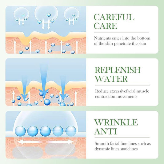 soins du visage | Soin visage hydratant nourrissant Centella Asiatica,Ensemble apaisant réparation la peau avec toner, essence, lotion, crème pour le visage,