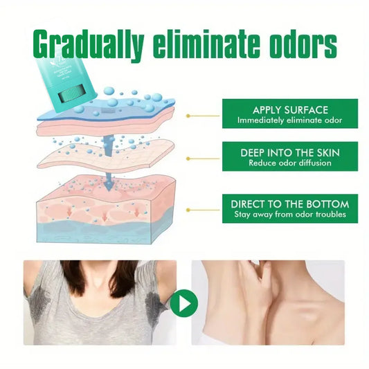 Bâton de crème désodorisante invisible pour tout le corps, séchage rapide, reétiquette de parfum, anti-transpiration, odeur de poignet