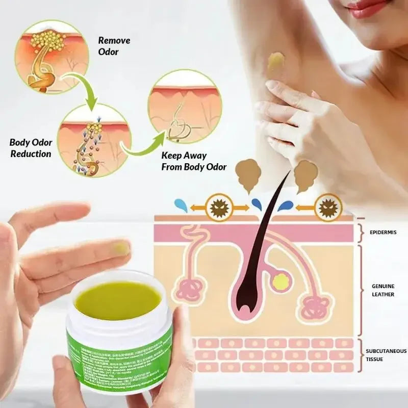 Crème anti-odeur corporelle pour les aisselles, mauvaise odeur, anti-transpiration, rafraîchissant, anti-sudorifique, arôme durable, déodorant, soins pour le corps